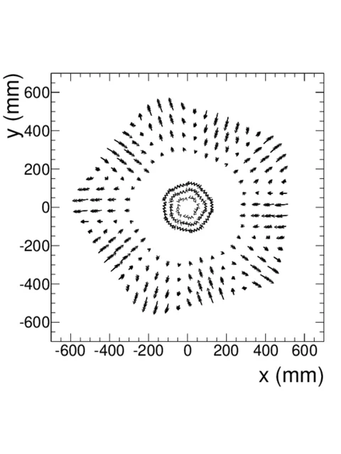 Detector alignment illustration from my doctoral research.